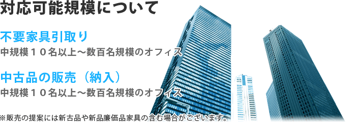 �Ή��\�ȋK�͂ɂ��āB�s�v�Ƌ�����A���K��10���ȏ�`���S���K�͂̃I�t�B�X�B���Õi�̔̔��i�[���j�B���K��10���ȏ�`���S���K�͂̃I�t�B�X�B�̔��̒�Ăɂ͐V�Õi��V�i�����i�Ƌ���܂ޏꍇ������܂��B