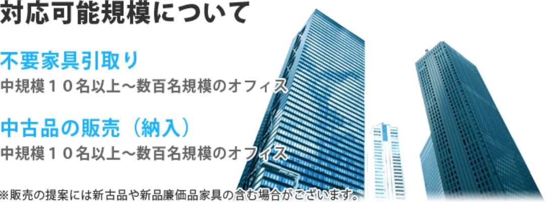 �Ή��\�ȋK�͂ɂ��āB�s�v�Ƌ�����A����A���K��10���ȏ�`���S���K�͂̃I�t�B�X�B���Õi�̔̔��i�[���j�B���K��10���ȏ�`���S���K�͂̃I�t�B�X�B�̔��̒�Ăɂ͐V�Õi��V�i�����i�Ƌ���܂ޏꍇ������܂��B